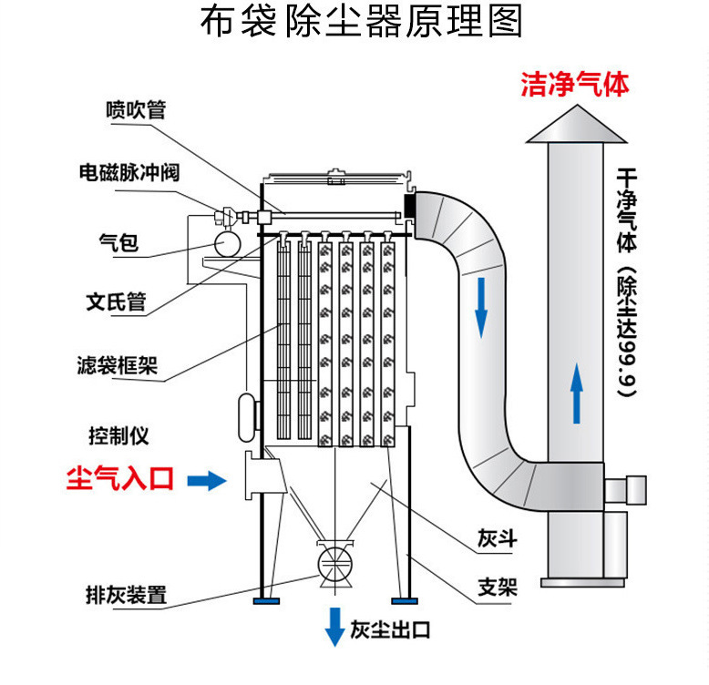 1687767391176227.jpg 6591a2eafb9acdd8047c974d3a0386ac_13410157068_1657156304.jpg